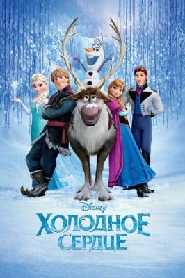 Холодное сердце 2013 Холодное сердце 2013
